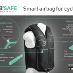 uses saddle sensor, sensor CDU and airbag vest